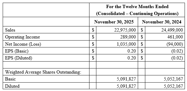 Art’s Way Reports Fiscal 2025 Results, Delivers Improved Profitability and Positive Net Income Driven by Strong Modular Buildings Performance